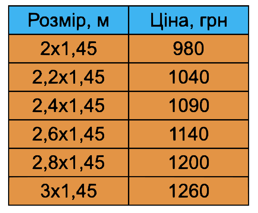 тенты для тени, уличная тень